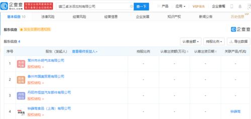 鐘薛高拓展業(yè)務(wù)版圖 關(guān)聯(lián)公司投資成立添加劑公司，加碼食品互聯(lián)網(wǎng)銷售
