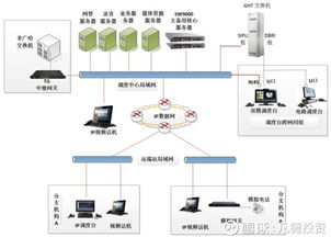 非新不炒？凡德投資簡(jiǎn)析新股廣哈通信(300711)與佳力圖(603912)